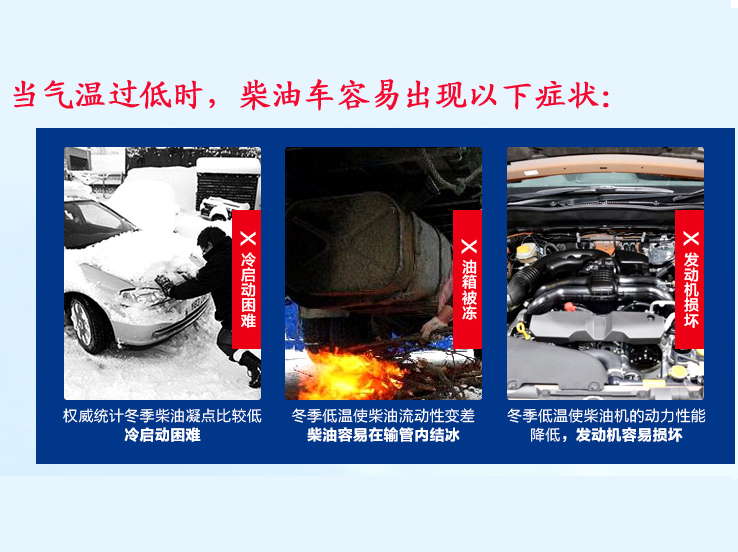 當氣溫過低時，柴油車容易出現的問題
