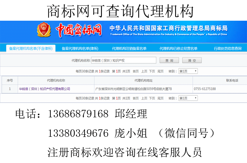 商標(biāo)機(jī)構(gòu)認(rèn)證