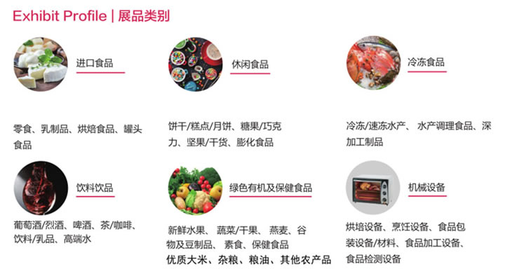 2019年食品展覽會(huì)（廣州琶洲保利世貿(mào)博覽館）