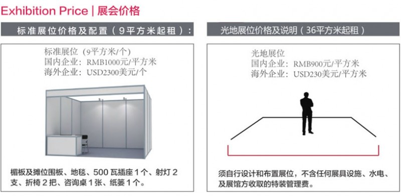 2019年食品展覽會(huì)（廣州琶洲保利世貿(mào)博覽館）