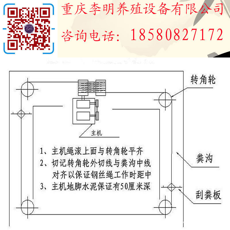 清糞機2