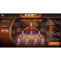 萬利推廣無需投錢，全民推廣輕松賺！