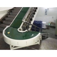 流水線輸送帶/環(huán)行皮帶輸送線