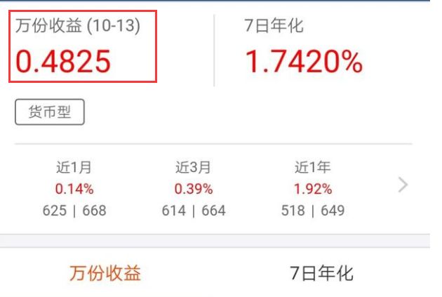 60萬放在余額寶吃利息，不上班能享受生活嗎？