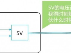 充電器一直不拔掉耗電嗎？