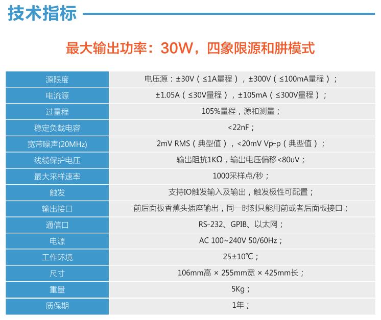 技術參數