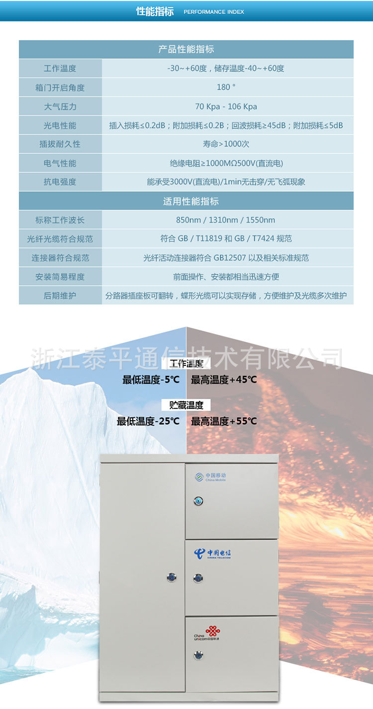 三合一-樓道箱13