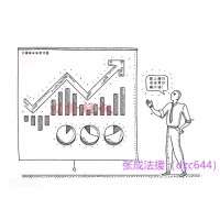 中財(cái)期貨老師喊單反向操作，客戶(hù)虧損被騙怎么維權(quán)追回？