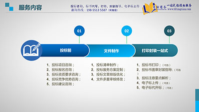 標書代寫服務(wù)內(nèi)容-合肥星弦商務(wù)咨詢有限公司