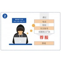 上海海能投顧套路股民交服務費，推的股票虧錢了怎么退款？