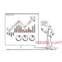 上海匯正財經16800的牛人掌股服務騙人的，怎么退回會員費？