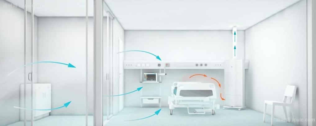 1666835612837290.jpg 負壓病房于負壓隔離病房的區(qū)別1.jpg