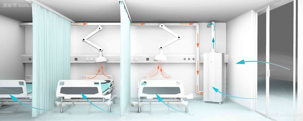 1666835601628962.jpg 負壓病房于負壓隔離病房的區(qū)別.jpg