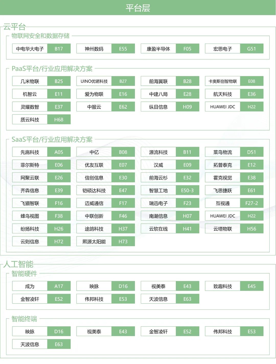 平臺(tái)層.jpg 圖片