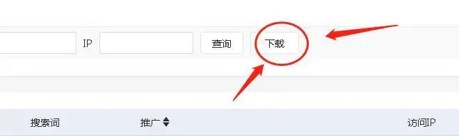 競價推廣遇到惡意點擊怎么辦？7個絕招解決惡意點擊！