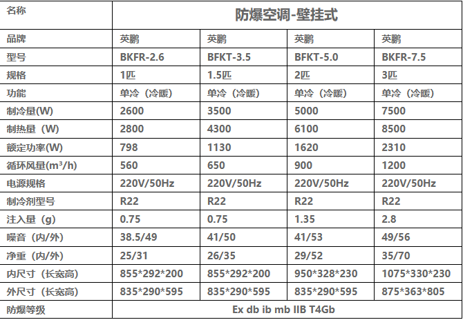 企業微信截圖_20240919150212