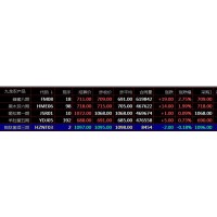 九龍農(nóng)產(chǎn)品盛通四方天元購銷秦嶺農(nóng)產(chǎn)品現(xiàn)貨農(nóng)產(chǎn)品快速開戶