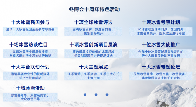 2025冬博會特色